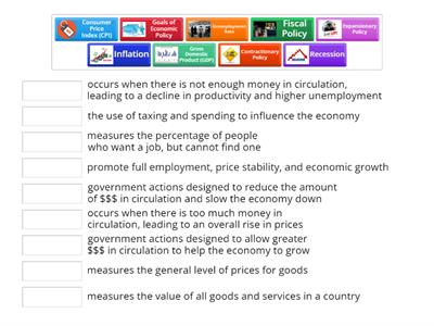 Key Economic Terms