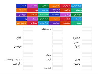 مراجعة لتقييم اللغة العربية الصف الرابع التقييم الثاني  \إعداد نورا عبدو\ مدرسة فلسطين 