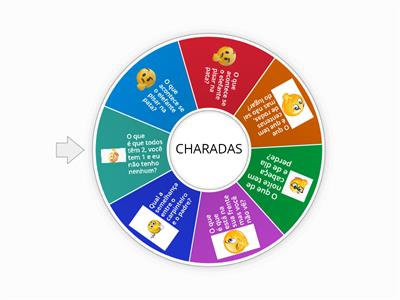 CHARADAS