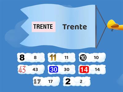 French Numbers