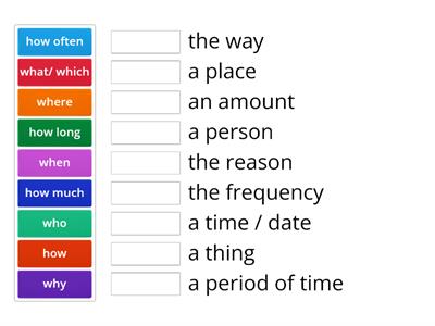 1A Gram - Question words