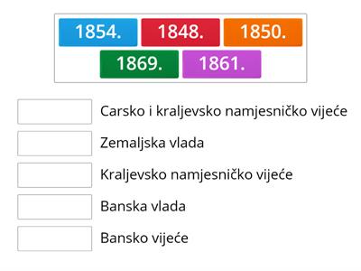 Poveži važne godine u razvoju hrvatske vlade nakon 1848. godine.