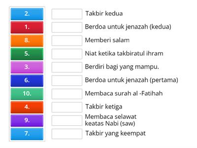  Cara-cara solat jenazah.