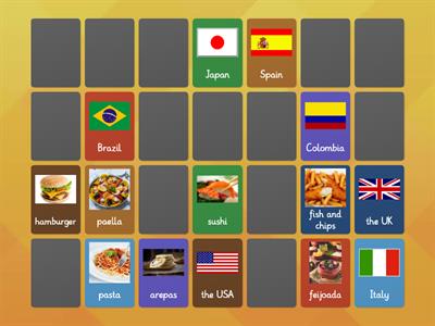 Famous Food around the world