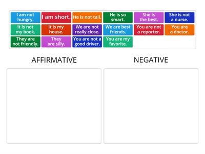 Affirmative X Negative form - Verb To Be - Simple present