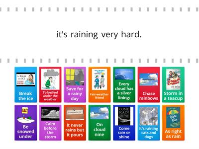 Weather related idioms B2/C1