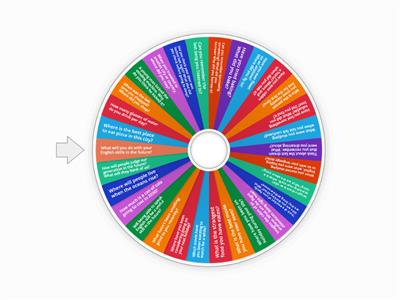 Speaking: Mixed-tenses