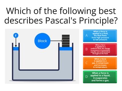 Pascal's Principle