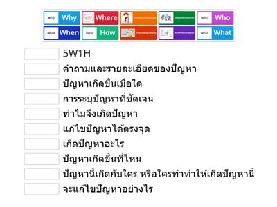 วิเคราะห์ปัญหากับคำถาม 5W1H