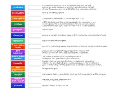 Gene expression