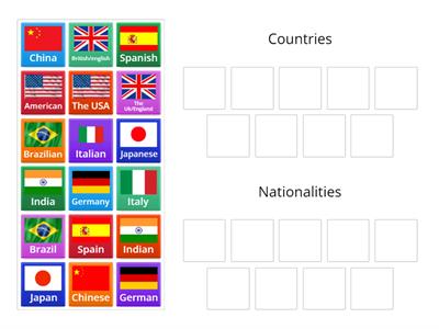 Countries and nationalities
