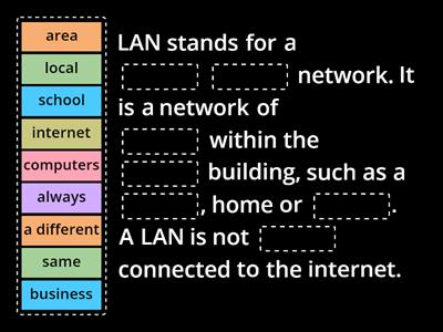 Different Types of Networks (LAN vs WAN)