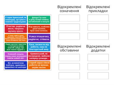 Відокремлені члени речення (повторення)