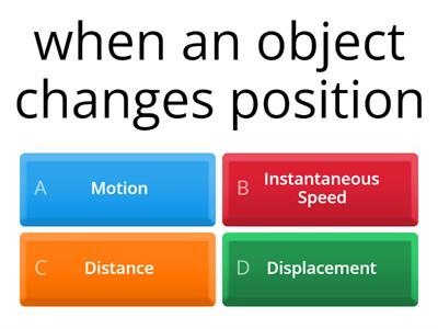 Describing Motion 