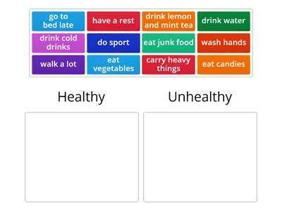 Healthcare, healthy and unhealthy habits 