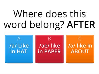 Tricky A :  /a/  Like in HAT?   /ae/ like in PAPER?  /ə/ like in ABOUT? 