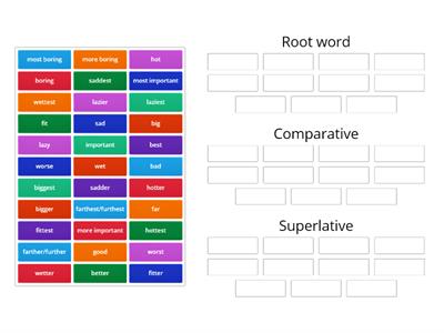 T3 Comparatives and Superlative  spellings