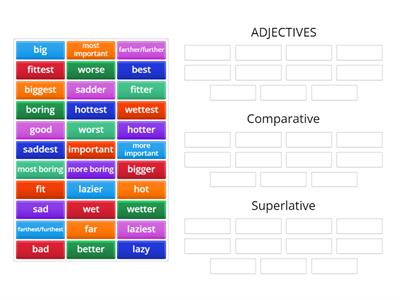 T3 Comparatives and Superlative  spellings
