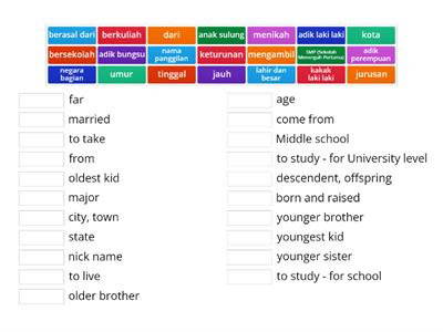Vocabulary U3L1R1- Keluarga saya