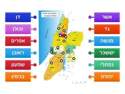 Shevatim Map of Eretz Yisrael