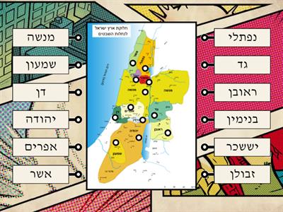 Shevatim Map of Eretz Yisrael