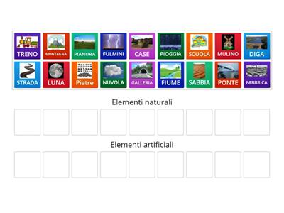 SONO ELEMENTI NATURALI O ARTIFICIALI? 