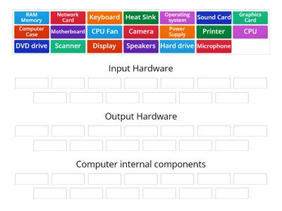 hardware component sort