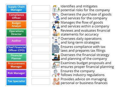 Matching Professions and Responsibilities