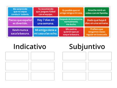 Clase # 7 - Subjuntivo o Indicativo