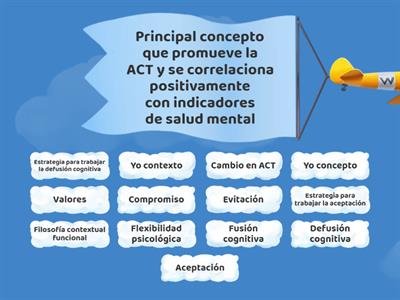 Actividad complementaria: ACT en trastornos de ansiedad del adulto mayor