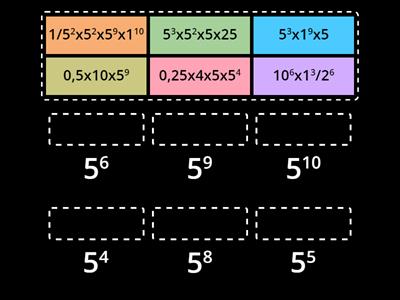 Multiplicação de potências. Regras operatórias. 6ºano