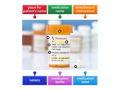 Read Medication Labels