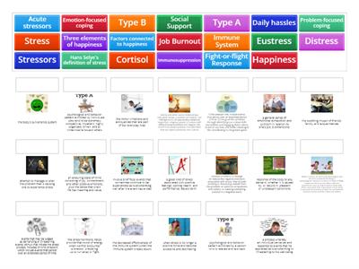 MODULE 4: STRESS, LIFESTYLE, AND HEALTH