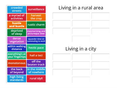 City/country vocabulary
