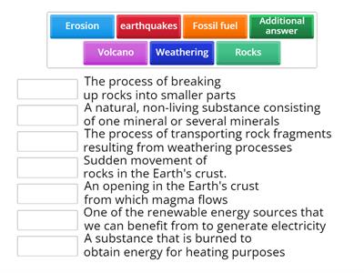 End-of-Unit Exam for Unit 3: Earth and Its Resources 