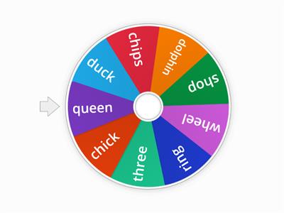Digraph word spinner