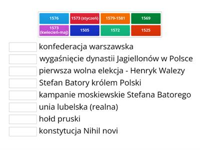 Polska w XVI wieku - daty