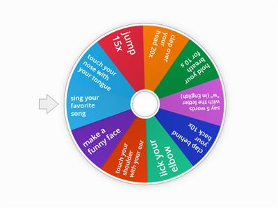 Wheel of challenges