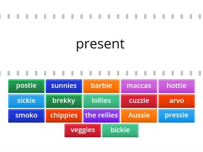 Kiwi Slang  - shortened words