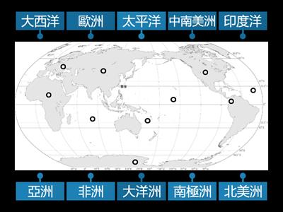 國中社會_B1G2七大洲與三大洋分布圖