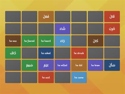 Arabic past verbs