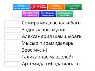 Я7 керекмеи