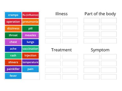 Medical vocabulary sorting exercise (B1)