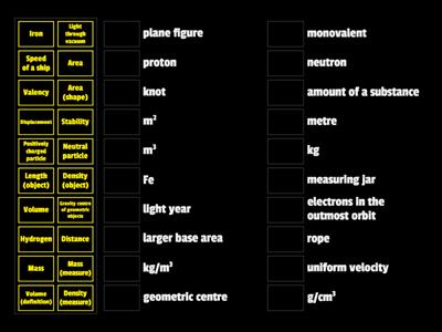 SCIENCE MATCHING