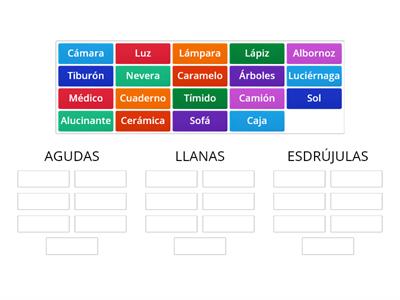 Palabras agudas/llanas/esdrújulas.