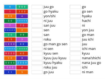 Basic Japanese numbers - romaji