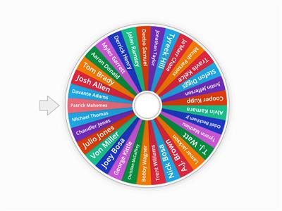 Random wheel nfl players - Teaching resources