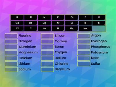 1ST 20 ELEMENTS (PHY SCI)