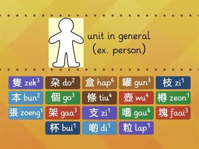 量詞 19 Counter Words (Cantonese)