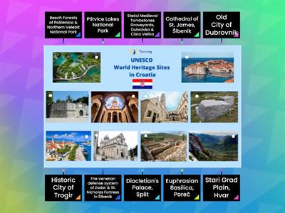 UNESCO World Heritage Sites in Croatia (ELP)